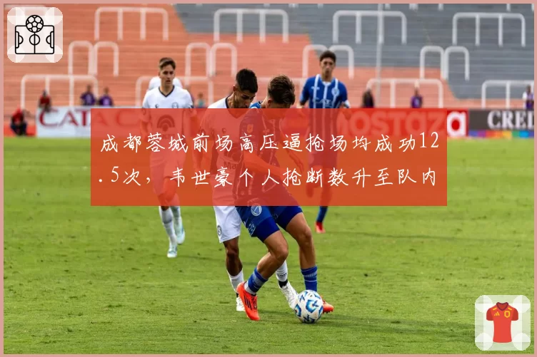 成都蓉城前场高压逼抢场均成功12.5次，韦世豪个人抢断数升至队内第一